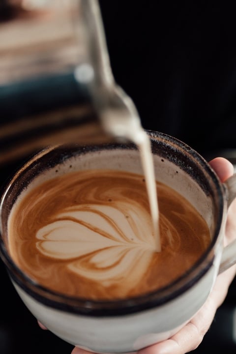 Coffeedesk